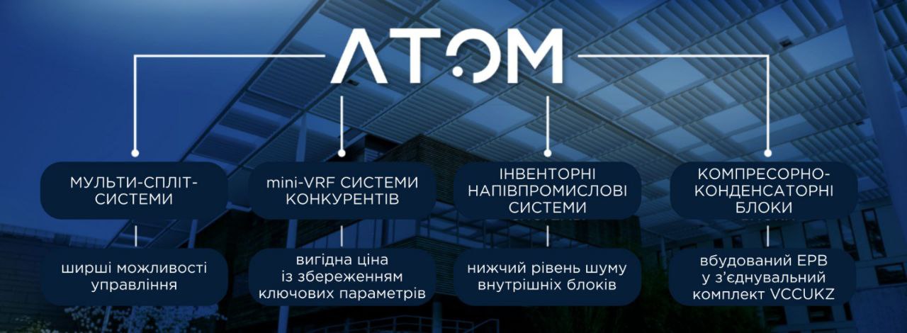 Сторінка категорії