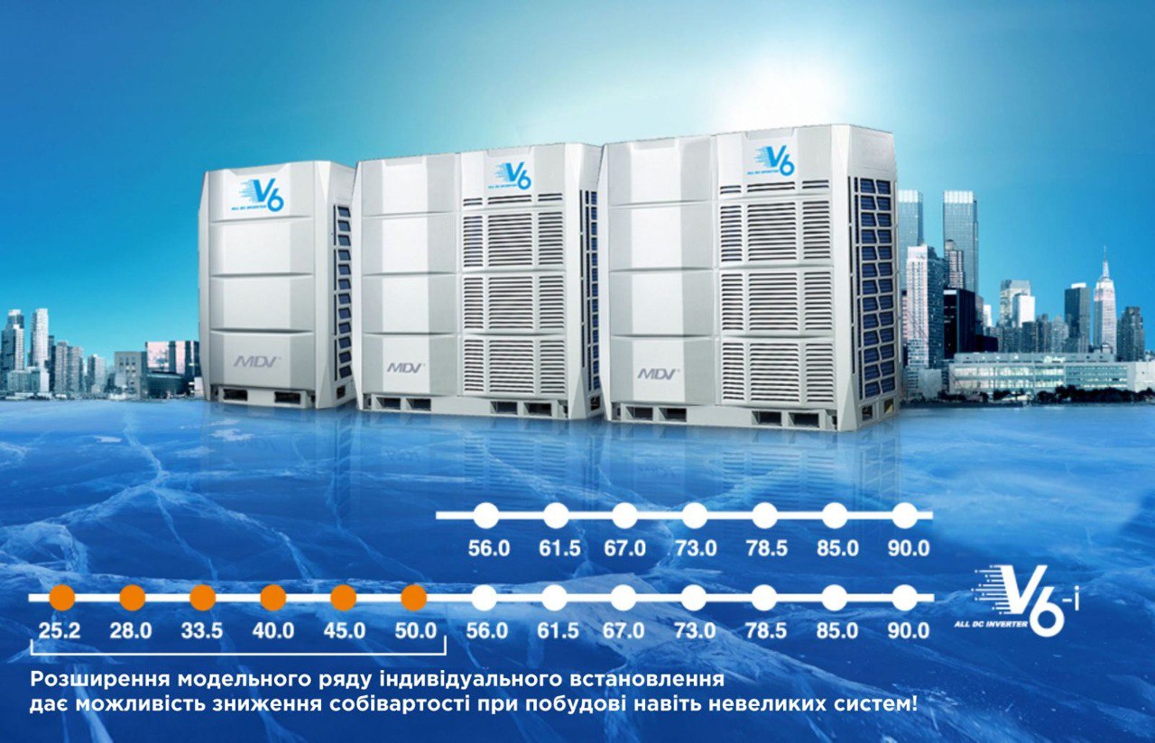 Широкий модельний ряд блоків модульного виконання